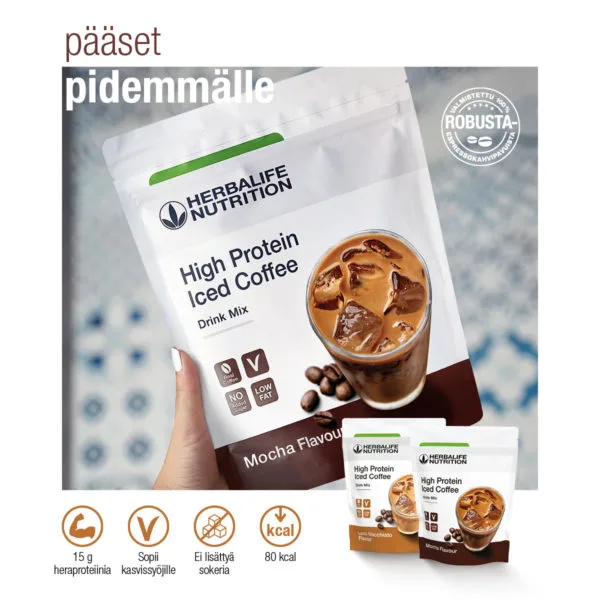 High Protein Iced Coffee